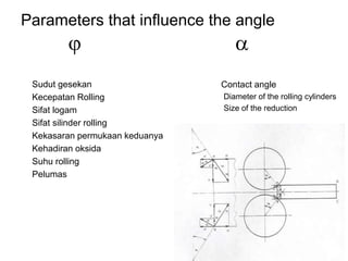 Parameters that influence the angle
j a
Sudut gesekan
Kecepatan Rolling
Sifat logam
Sifat silinder rolling
Kekasaran permukaan keduanya
Kehadiran oksida
Suhu rolling
Pelumas
Contact angle
Diameter of the rolling cylinders
Size of the reduction
 