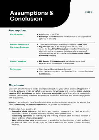 Appointment Appointment in Jan 2010
Knowledge Transfer sessions and Know-how of the organisation
achieved in 2 months
Human Resource &
Company Revenue
Team restructuring and new hirings completed by Feb 2010
Pay packages best in the industry based on 2010 data
As per the data, 80% of the revenue comes from the consumer
electronic vertical, considering that phase-wise shutdown of
different verticals will be done (Excluding Compressors & Semi-
Conductor Verticals)
Cost of services ERP System, Web development, etc. - Based on personal
experience and on the higher side of quotes.
References https://www.videoconindustriesltd.com/
https://www.moneycontrol.com/financials/videoconindustries/balanc
e-sheetVI/VLF
Assumptions
Assumptions &
Conclusion
PAGE 10
Developing digital platforms that encourage customer engagement, as well as adopting
automation practices to improve production efficiency and cut labour costs.
Streamlining operations by restructuring and reducing irrelevant staff will make Videocon a
sleeker and more effective organization.
Avoid taking on more loans as the company is already in a significant amount of debt, and taking
on additional debt could further strain its financial resources and ability to invest in growth
initiatives.
Videocon's smooth makeover can be accomplished in just one year, with an expense of approx INR 11
crore. By getting rid of non-core affairs, reorganizing its workforce, and executing digital solutions
based on 2010 technologies, as well as promotions, automation, and efficiency in the supply chain,
Videocon can efficiently streamline its operations, optimize its workforce, and enhance engagement
with its customers.
Videocon can achieve its transformation goals while staying on budget and within the allotted time
frame by identifying the most crucial areas with the greatest potential impact.
The immediate focus should be on
Conclusion
 