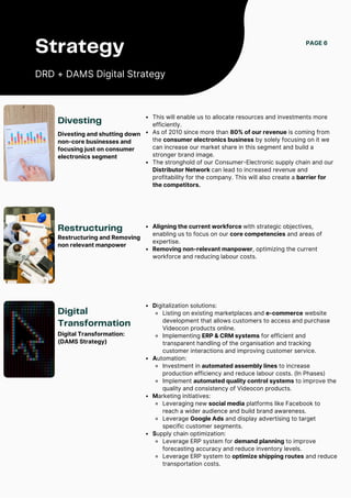 Divesting
Restructuring
Digital
Transformation
Divesting and shutting down
non-core businesses and
focusing just on consumer
electronics segment
Restructuring and Removing
non relevant manpower
Digital Transformation:
(DAMS Strategy)
This will enable us to allocate resources and investments more
efficiently.
As of 2010 since more than 80% of our revenue is coming from
the consumer electronics business by solely focusing on it we
can increase our market share in this segment and build a
stronger brand image.
The stronghold of our Consumer-Electronic supply chain and our
Distributor Network can lead to increased revenue and
profitability for the company. This will also create a barrier for
the competitors.
Aligning the current workforce with strategic objectives,
enabling us to focus on our core competencies and areas of
expertise.
Removing non-relevant manpower, optimizing the current
workforce and reducing labour costs.
Digitalization solutions:
Listing on existing marketplaces and e-commerce website
development that allows customers to access and purchase
Videocon products online.
Implementing ERP & CRM systems for efficient and
transparent handling of the organisation and tracking
customer interactions and improving customer service.
Automation:
Investment in automated assembly lines to increase
production efficiency and reduce labour costs. (In Phases)
Implement automated quality control systems to improve the
quality and consistency of Videocon products.
Marketing initiatives:
Leveraging new social media platforms like Facebook to
reach a wider audience and build brand awareness.
Leverage Google Ads and display advertising to target
specific customer segments.
Supply chain optimization:
Leverage ERP system for demand planning to improve
forecasting accuracy and reduce inventory levels.
Leverage ERP system to optimize shipping routes and reduce
transportation costs.
Strategy
DRD + DAMS Digital Strategy
PAGE 6
 
