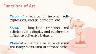 1. Assumptions, Misconceptions, Functions, and Philosophy of Art.pdf