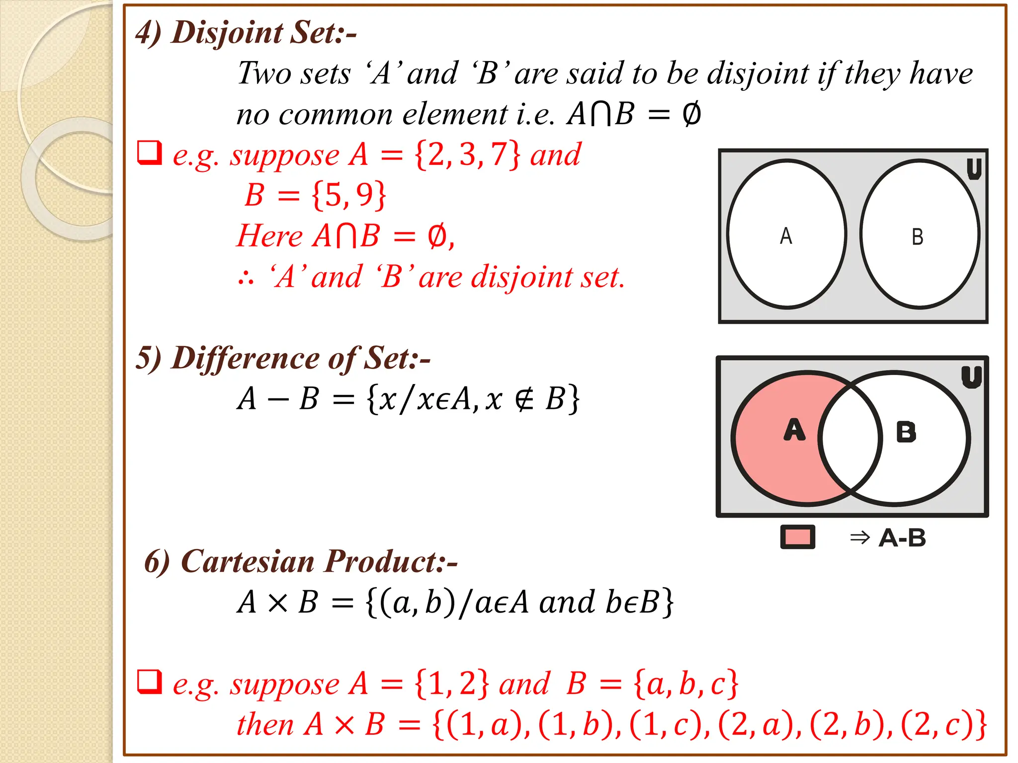 4) Disjoint Set:-
Two sets ‘A’and ‘B’are said to be disjoint if they have
no common element i.e. 𝐴⋂𝐵 = ∅
 e.g. suppose 𝐴 = 2, 3, 7 and
𝐵 = 5, 9
Here 𝐴⋂𝐵 = ∅,
∴ ‘A’and ‘B’are disjoint set.
5) Difference of Set:-
𝐴 − 𝐵 = 𝑥 𝑥𝜖𝐴, 𝑥 ∉ 𝐵
6) Cartesian Product:-
𝐴 × 𝐵 = 𝑎, 𝑏 /𝑎𝜖𝐴 𝑎𝑛𝑑 𝑏𝜖𝐵
 e.g. suppose 𝐴 = 1, 2 and 𝐵 = 𝑎, 𝑏, 𝑐
then 𝐴 × 𝐵 = 1, 𝑎 , 1, 𝑏 , 1, 𝑐 , 2, 𝑎 , 2, 𝑏 , 2, 𝑐
U
A B
⇒ A-B
B
A
U
A B
 