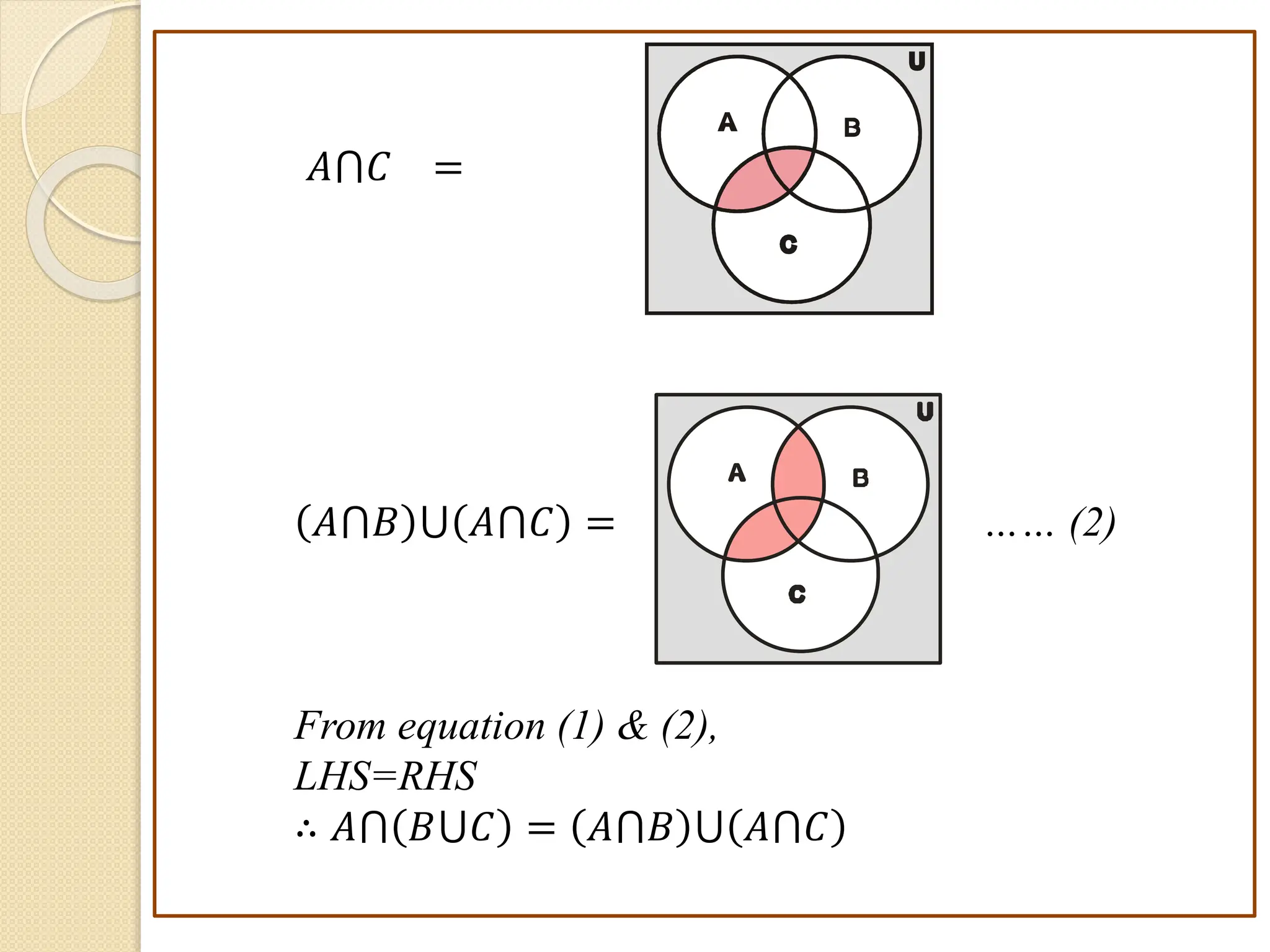 𝐴⋂𝐶 =
𝐴⋂𝐵 ⋃ 𝐴⋂𝐶 = …… (2)
From equation (1) & (2),
LHS=RHS
∴ 𝐴⋂ 𝐵⋃𝐶 = 𝐴⋂𝐵 ⋃ 𝐴⋂𝐶
B
A
C
U
B
A
C
U
 