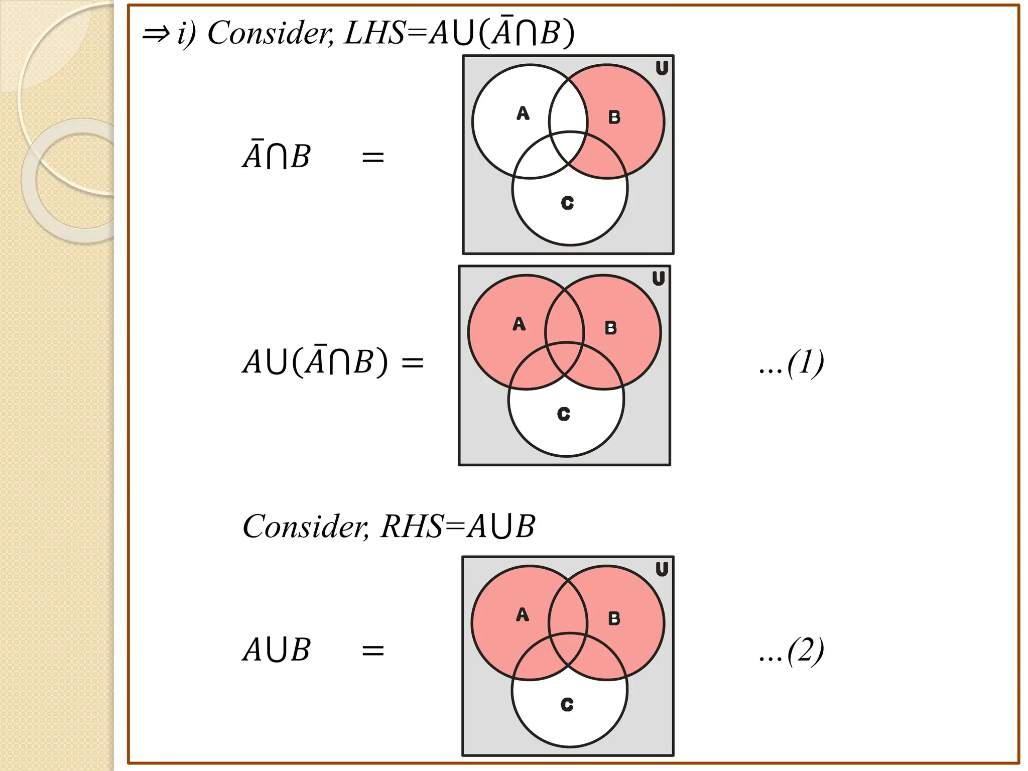 ⇒ i) Consider, LHS=𝐴⋃ 𝐴⋂𝐵
𝐴⋂𝐵 =
𝐴⋃ 𝐴⋂𝐵 = …(1)
Consider, RHS=𝐴⋃𝐵
𝐴⋃𝐵 = …(2)
B
A
C
U
B
A
C
U
B
A
C
U
 