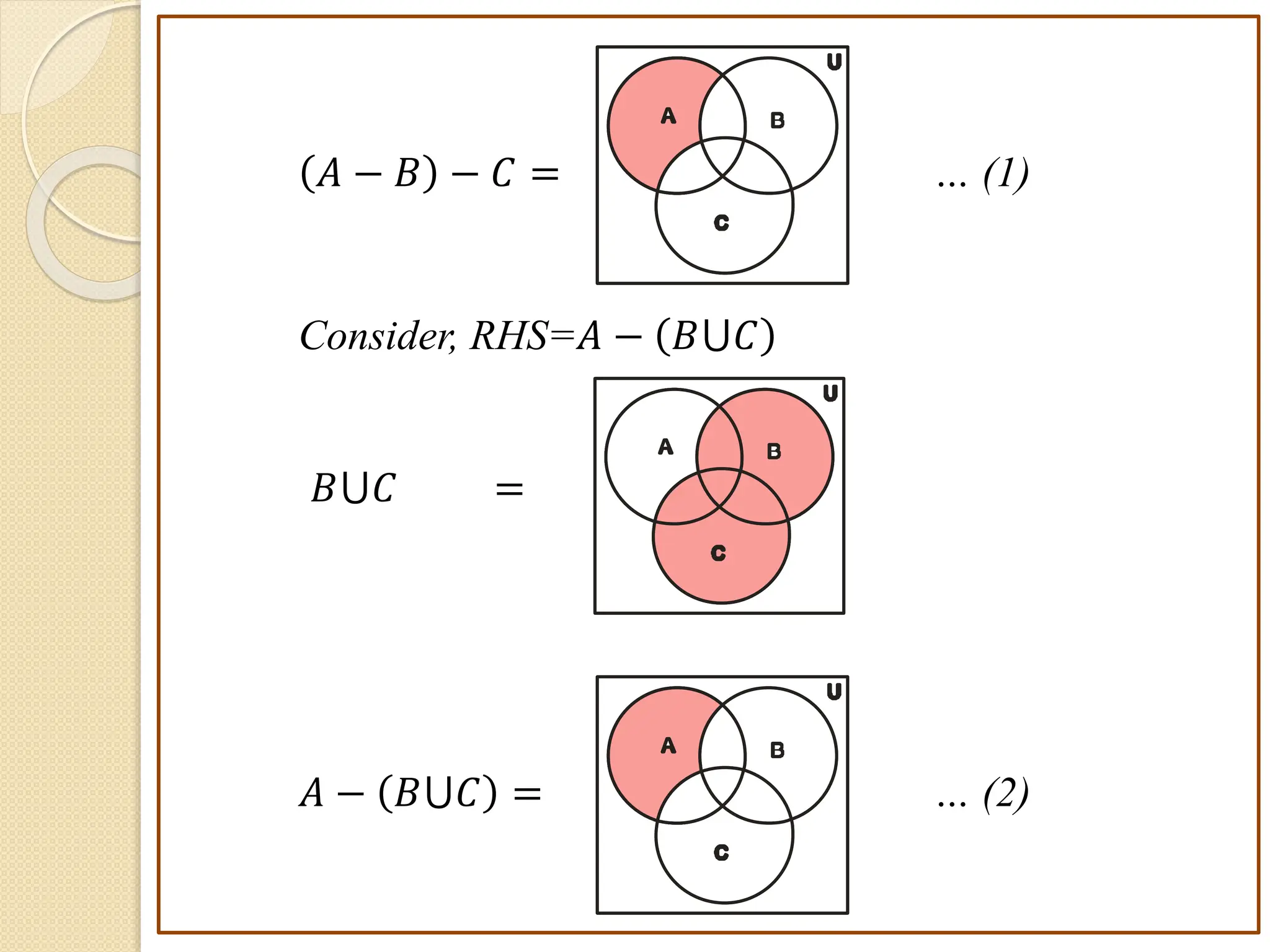 𝐴 − 𝐵 − 𝐶 = … (1)
Consider, RHS=𝐴 − 𝐵⋃𝐶
𝐵⋃𝐶 =
𝐴 − 𝐵⋃𝐶 = … (2)
B
A
C
U
B
A
C
U
B
A
C
U
 