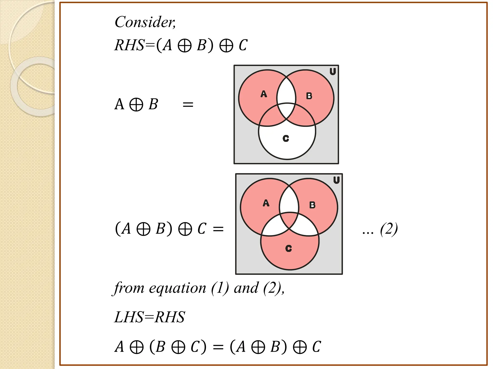 Consider,
RHS= 𝐴 ⊕ 𝐵 ⊕ 𝐶
A ⊕ 𝐵 =
𝐴 ⊕ 𝐵 ⊕ 𝐶 = … (2)
from equation (1) and (2),
LHS=RHS
𝐴 ⊕ 𝐵 ⊕ 𝐶 = 𝐴 ⊕ 𝐵 ⊕ 𝐶
B
A
C
U
B
A
C
U
 