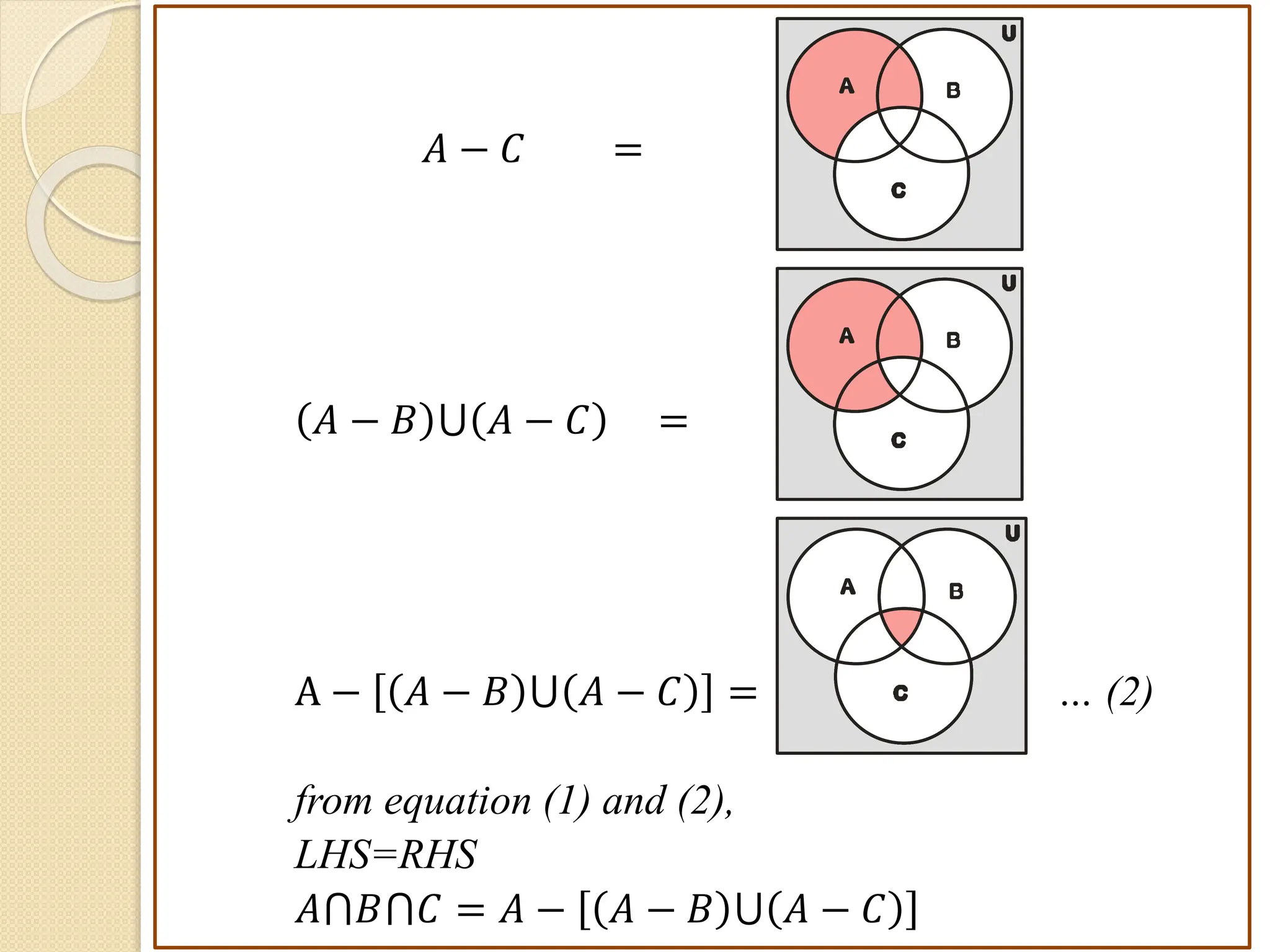 𝐴 − 𝐶 =
𝐴 − 𝐵 ⋃ 𝐴 − 𝐶 =
A − 𝐴 − 𝐵 ⋃ 𝐴 − 𝐶 = … (2)
from equation (1) and (2),
LHS=RHS
𝐴⋂𝐵⋂𝐶 = 𝐴 − 𝐴 − 𝐵 ⋃ 𝐴 − 𝐶
B
A
C
U
B
A
C
U
B
A
C
U
 
