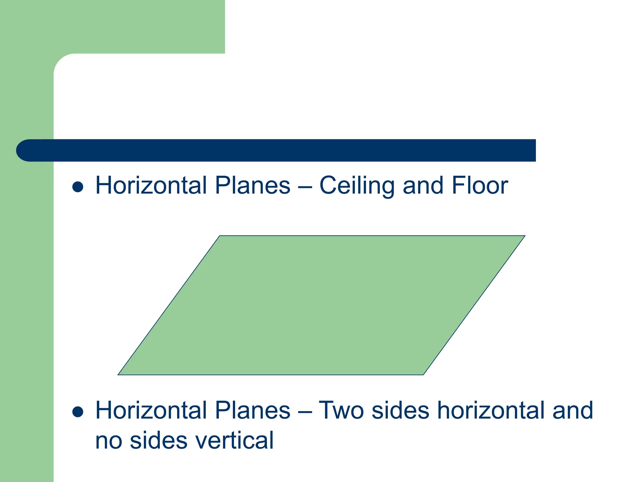  Horizontal Planes – Ceiling and Floor
 Horizontal Planes – Two sides horizontal and
no sides vertical
 