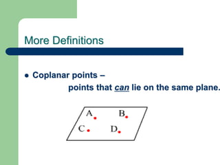 Coplanar Def 1.2 Points Lines and Planes Powerpoint.ppt
