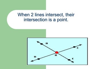1.2 Points Lines and Planes Powerpoint.ppt