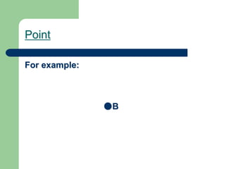 1.2 Points Lines and Planes Powerpoint.ppt