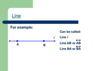 Line A B Math 1.2 Points Lines and Planes Powerpoint.ppt
