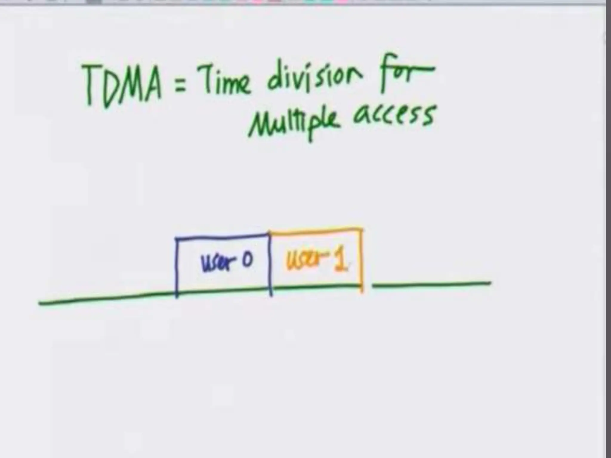 1.Introduction to CDMA, spread spectrum and LFSR.pptx