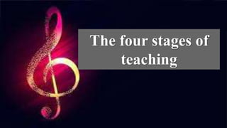 The four stages of
teaching
 