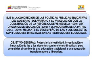 EJE 1: LA CONCRECIÓN DE LAS POLÍTICAS PÚBLICAS EDUCATIVAS
DEL GOBIERNO BOLIVARIANO Y SU VINCULACIÓN CON LA
CONSTITUCIÓN DE LA REPÚBLICA DE VENEZUELA (1999), LEY
ORGÁNICA DE EDUCACIÓN (2009) Y EL PROGRAMA DE LA PATRIA
(2013 – 2019), MEDIANTE EL DESEMPEÑO DE LAS Y LOS DOCENTES
CON FUNCIONES DIRECTIVAS EN LAS INSTITUCIONES EDUCATIVAS.
OBJETIVO GENERAL: Potenciar la creatividad, investigación e
innovación de las y los docentes con funciones directivas, para
consolidar el cambio de una educación tradicional a una educación
transformadora y liberadora.
 