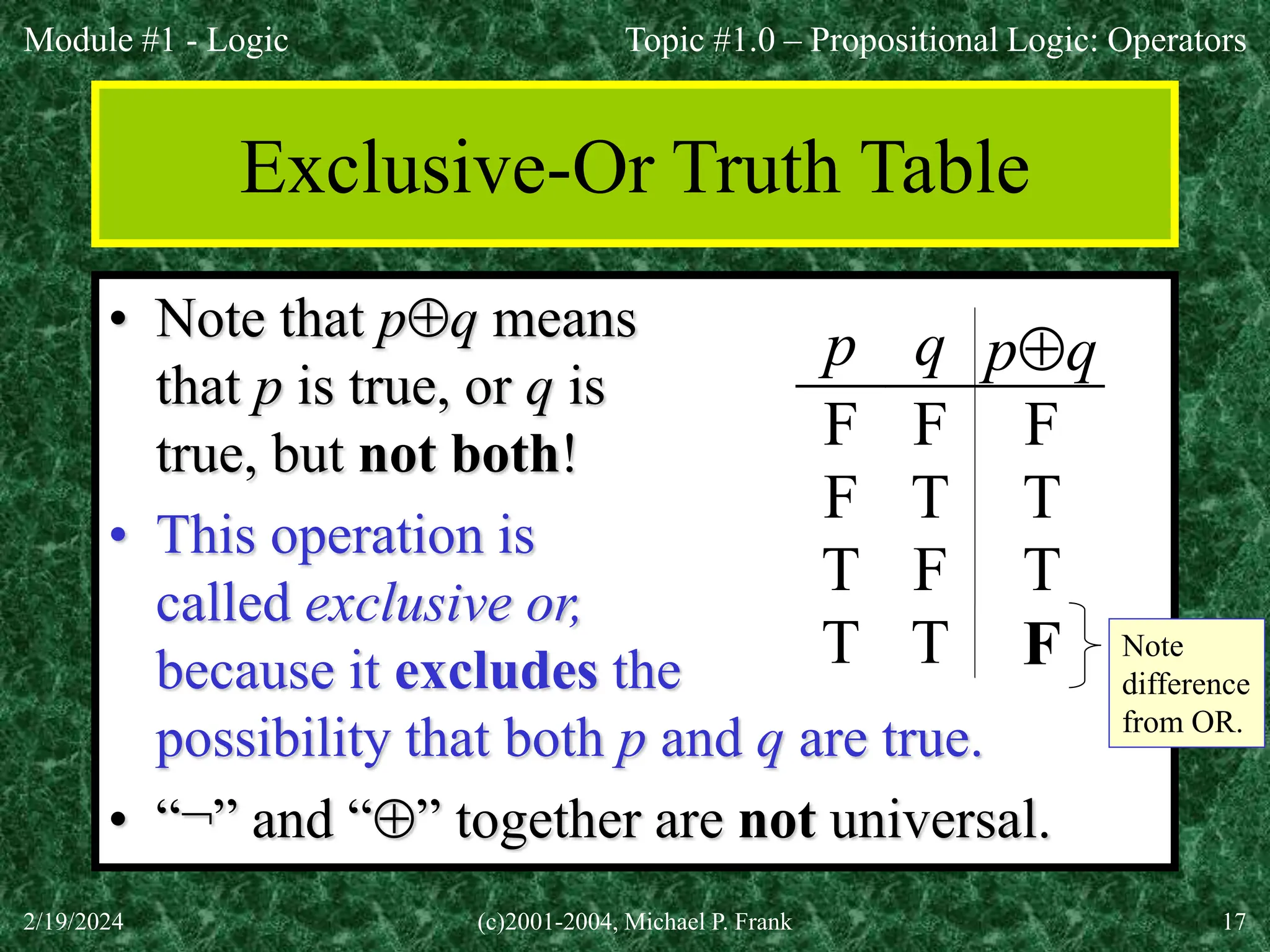 Logic - mathematics in the modern world. | PPT | Chemistry | Science