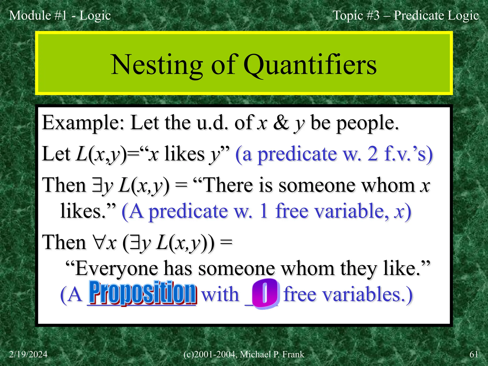 Module #1 - Logic
2/19/2024 (c)2001-2004, Michael P. Frank 61
Nesting of Quantifiers
Example: Let the u.d. of x & y be people.
Let L(x,y)=“x likes y” (a predicate w. 2 f.v.’s)
Then y L(x,y) = “There is someone whom x
likes.” (A predicate w. 1 free variable, x)
Then x (y L(x,y)) =
“Everyone has someone whom they like.”
(A __________ with ___ free variables.)
Topic #3 – Predicate Logic
 