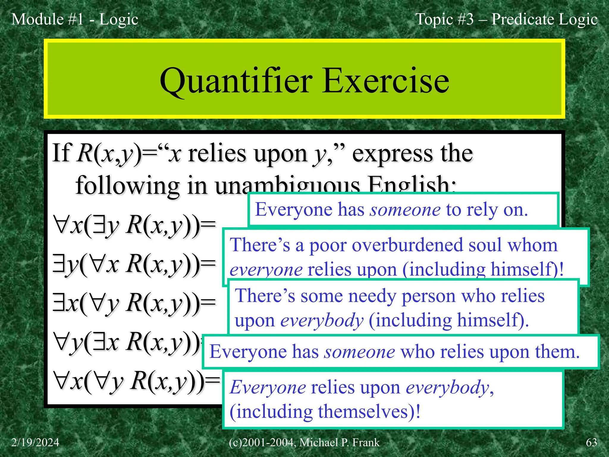 Module #1 - Logic
2/19/2024 (c)2001-2004, Michael P. Frank 63
Quantifier Exercise
If R(x,y)=“x relies upon y,” express the
following in unambiguous English:
x(y R(x,y))=
y(x R(x,y))=
x(y R(x,y))=
y(x R(x,y))=
x(y R(x,y))=
Everyone has someone to rely on.
There’s a poor overburdened soul whom
everyone relies upon (including himself)!
There’s some needy person who relies
upon everybody (including himself).
Everyone has someone who relies upon them.
Everyone relies upon everybody,
(including themselves)!
Topic #3 – Predicate Logic
 