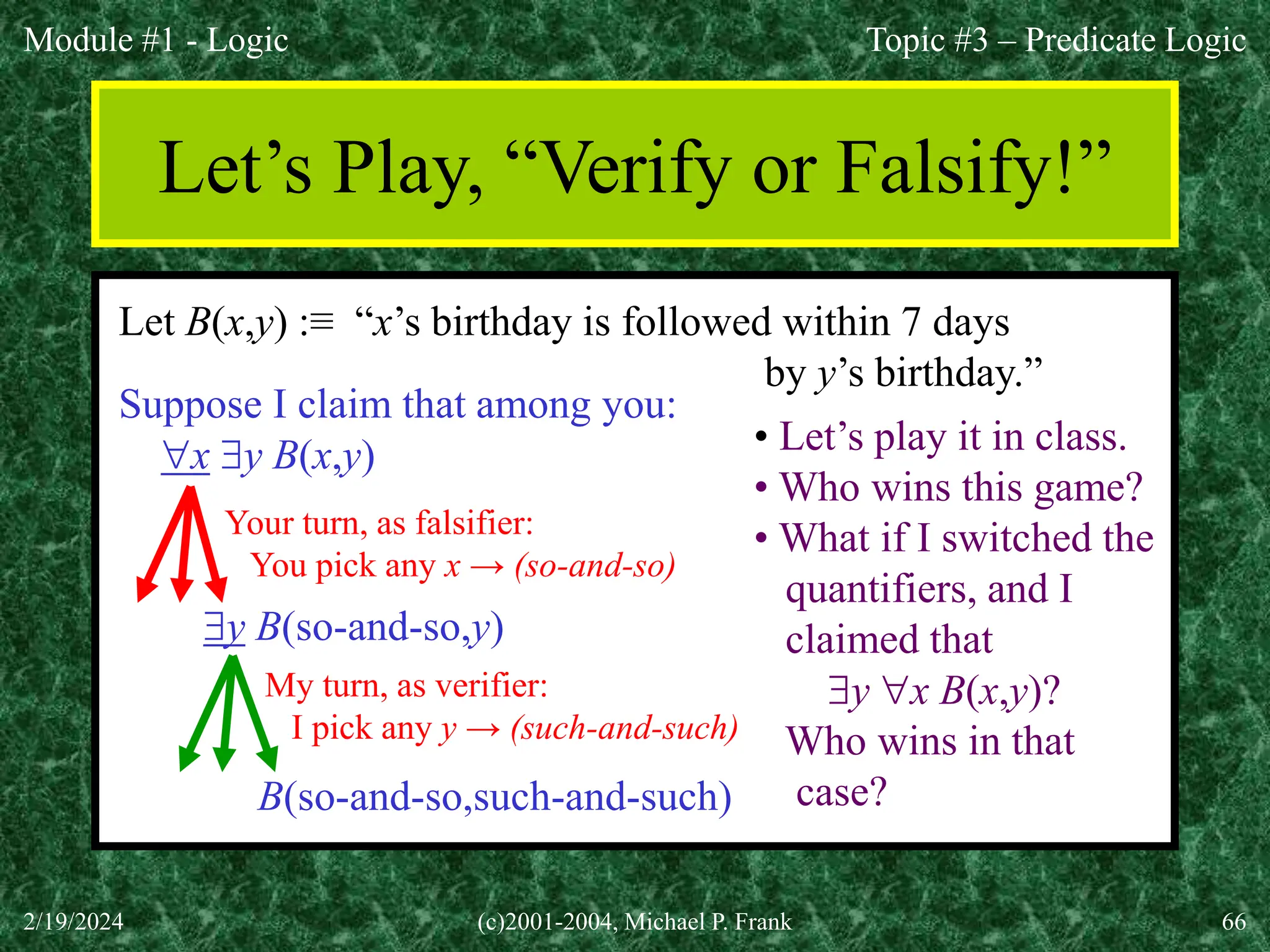 Module #1 - Logic
2/19/2024 (c)2001-2004, Michael P. Frank 66
Let’s Play, “Verify or Falsify!”
Let B(x,y) :≡ “x’s birthday is followed within 7 days
by y’s birthday.”
Suppose I claim that among you:
x y B(x,y)
Your turn, as falsifier:
You pick any x → (so-and-so)
y B(so-and-so,y)
My turn, as verifier:
I pick any y → (such-and-such)
B(so-and-so,such-and-such)
• Let’s play it in class.
• Who wins this game?
• What if I switched the
quantifiers, and I
claimed that
y x B(x,y)?
Who wins in that
case?
Topic #3 – Predicate Logic
 