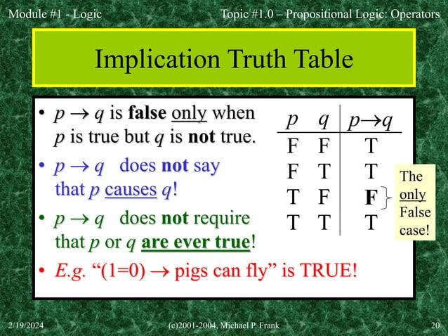 Logic - mathematics in the modern world. | PPT | Chemistry | Science