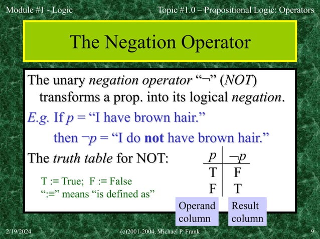 Logic - mathematics in the modern world. | PPT | Chemistry | Science