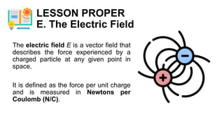 ELECTROSTATICS - General Physics 2 Presentation | PPTX