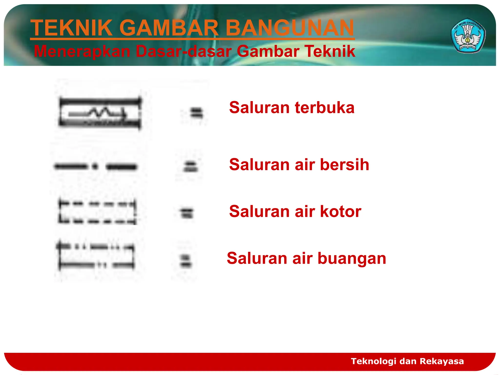 1. 12 memahami simbol2 bahan bangunan.ppt