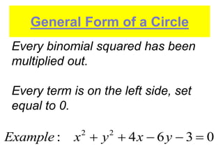 Square D Math Term Math 10_Q21.5 - equations of circles.ppt
