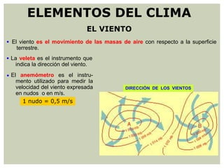 El viento es el movimiento de las masas de aire con respecto a la superficie
terrestre.

DIRECCIÓN DE LOS VIENTOS
La veleta es el instrumento que
indica la dirección del viento.

El anemómetro es el instru-
mento utilizado para medir la
velocidad del viento expresada
en nudos o en m/s.

1 nudo = 0,5 m/s
ELEMENTOS DEL CLIMA
EL VIENTO
 