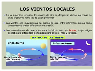 LOS VIENTOS LOCALES
SENTIDO DE LAS BRISAS
Brisa diurna
En la superficie terrestre, las masas de aire se desplazan desde las zonas de
altas presiones hacia las de bajas presiones.

Los vientos son movimientos de masas de aire entre diferentes puntos como
consecuencia de las diferencias de presión.

Los movimientos de aire más característicos son las brisas, cuyo origen
se debe a la diferencia de temperatura entre el mar y la tierra.

Brisa nocturna
Tierra (cada vez
más caliente)
Tierra (cada vez
más fría)
 