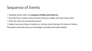 Sequence of Events
• Textbook writers often use sequence of dates and events to:
• Describe how a smaller series of events led up to a larger and more major event
• Chart the career of an important person
• Explain how some theory, invention, or activity came to be part of culture or history.
This pattern primarily relies on chronology to introduce the major details.
 