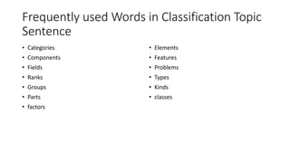 Frequently used Words in Classification Topic
Sentence
• Categories
• Components
• Fields
• Ranks
• Groups
• Parts
• factors
• Elements
• Features
• Problems
• Types
• Kinds
• classes
 