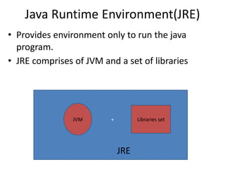 1. JAVA_Module_1-edited - AJIN ABRAHAM.pptx.pdf
