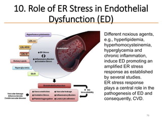 10. Role of ER Stress in Endothelial
Dysfunction (ED)
79
Different noxious agents,
e.g., hyperlipidemia,
hyperhomocysteinemia,
hyperglycemia and
chronic inflammation,
induce ED promoting an
amplified ER stress
response as established
by several studies.
ER stress response
plays a central role in the
pathogenesis of ED and
consequently, CVD.
 