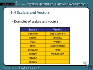 1. MEASUREMENT Part 2 with record vector | PPT
