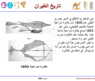 ‫مارس‬
2021
‫جورج‬ ‫السير‬ ‫اإلنكليزي‬ ‫المخترع‬ ‫بنى‬
‫عام‬ ‫كايلي‬
1809
‫شراعية‬ ‫طائرة‬ ‫أول‬
‫عام‬ ‫وفي‬ ،‫الطبيعي‬ ‫بالحجم‬ ‫ناجحة‬
1853
‫بدائية‬ ‫شراعية‬ ‫طائرة‬ ‫صنع‬
‫ًا‬‫د‬‫ج‬
.
‫مدرب‬ ‫الطائرة‬ ‫هذه‬ ‫حملت‬ ‫وقد‬
‫صغير‬ ‫واد‬ ‫عبر‬ ‫كايلي‬
.
‫واعتبر‬
‫طيران‬ ‫أول‬ ‫هذا‬ ‫المؤرخون‬
‫أنه‬ ‫من‬ ‫بالرغم‬ ‫إنسان‬ ‫به‬ ‫يقوم‬ ‫شراعي‬
‫يتوافر‬ ‫لم‬
‫أي‬
‫الطائرة‬ ‫في‬ ‫تحكم‬
 