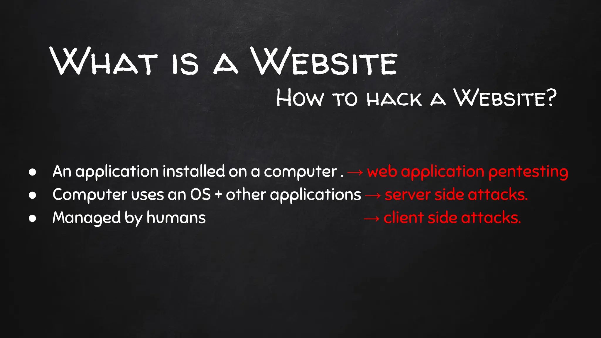 What is a Website
● An application installed on a computer . → web application pentesting
● Computer uses an OS + other applications → server side attacks.
● Managed by humans → client side attacks.
How to hack a Website?
 