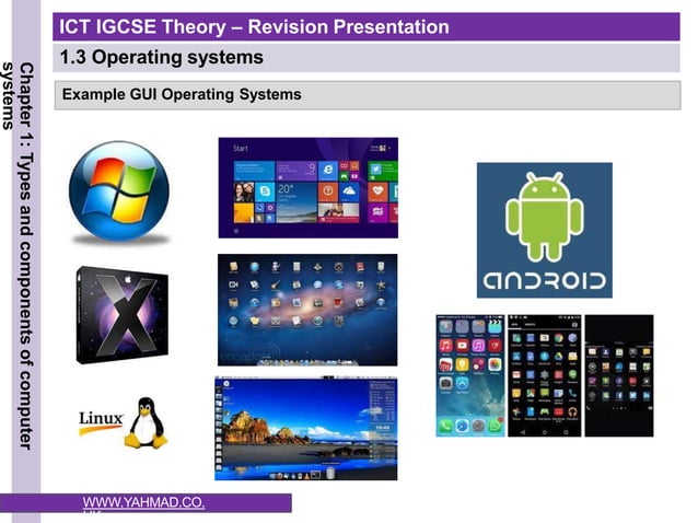 Operating systems.................................... | PPTX