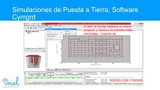 1. Presentación Sistemas de Puesta a Tierra.pdf