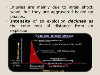 1. BLAST INJURIES aaaaaaaaaaaaa (1).pptx