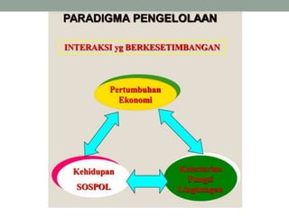 1. Perubahan, kompleksitas, dan ketidakpastian konflik lingkungan.ppt
