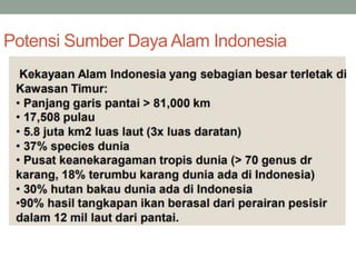Potensi Sumber Daya Alam Indonesia
 