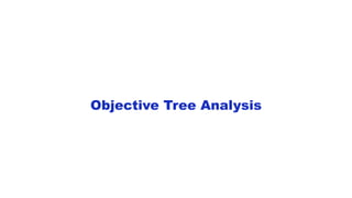 Objective Tree Analysis
 