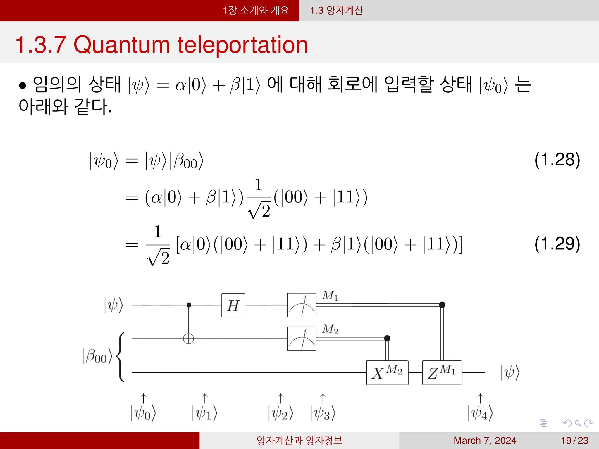 1장 소개와 개요 1.3 양자계산
1.3.7 Quantum teleportation
• 임의의 상태 |ψ⟩ = α|0⟩ + β|1⟩ 에 대해 회로에 입력할 상태 |ψ0⟩ 는
아래와 같다.
|ψ0⟩ = |ψ⟩|β00⟩ (1.28)
= (α|0⟩ + β|1⟩)
1
√
2
(|00⟩ + |11⟩)
=
1
√
2
[α|0⟩(|00⟩ + |11⟩) + β|1⟩(|00⟩ + |11⟩)] (1.29)
양자계산과 양자정보 March 7, 2024 19 / 23
 