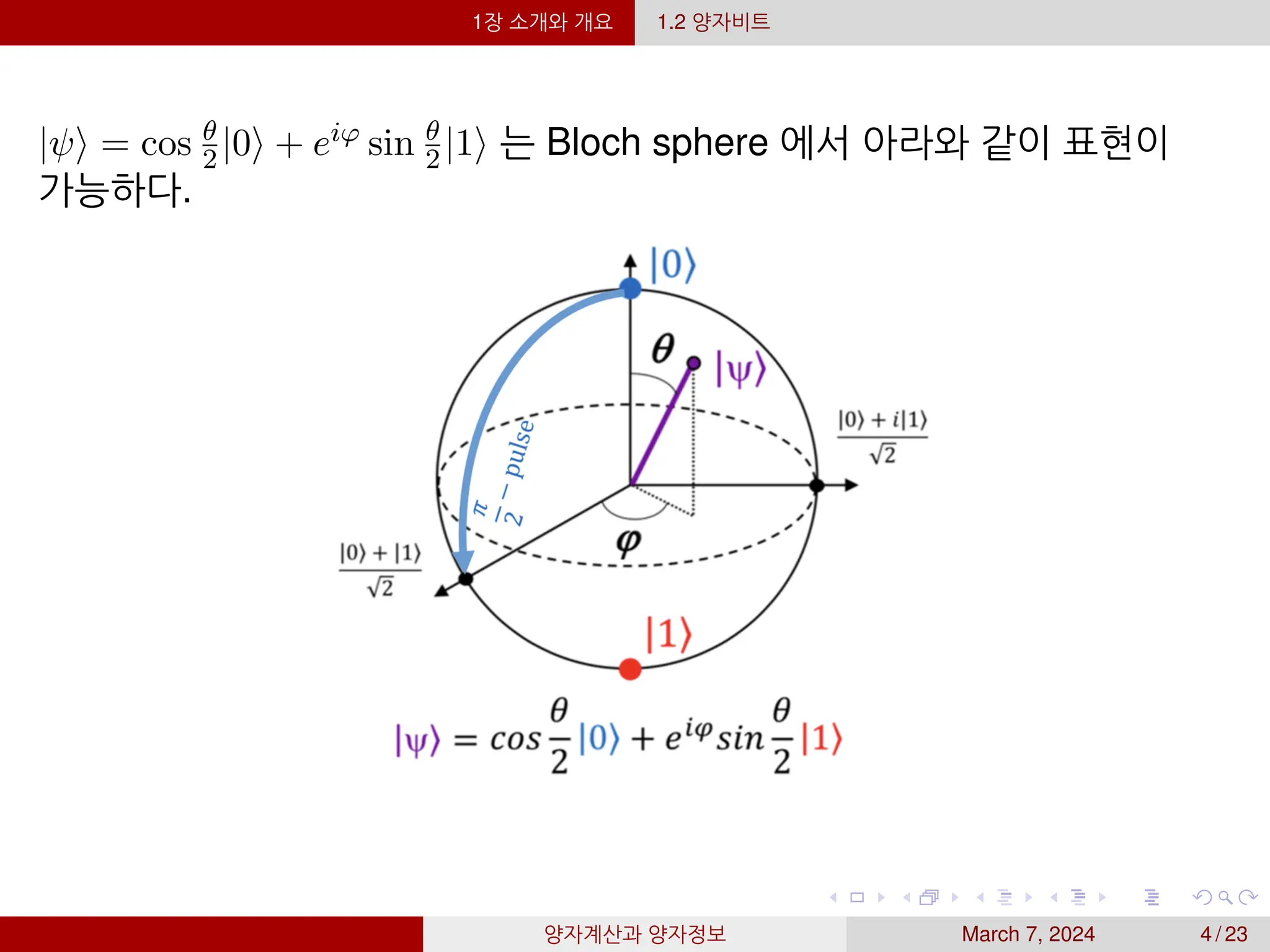 1장 소개와 개요 1.2 양자비트
|ψ⟩ = cos θ
2|0⟩ + eiφ sin θ
2|1⟩ 는 Bloch sphere 에서 아라와 같이 표현이
가능하다.
양자계산과 양자정보 March 7, 2024 4 / 23
 
