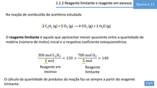1.1.2 Reagente limitante e reagente em excesso.pptx