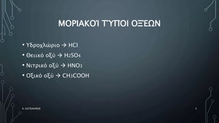 ΜΟΡΙΑΚΟΊ ΤΎΠΟΙ ΟΞΈΩΝ
• Υδροχλώριο  HCI
• Θειικό οξύ  H2SO4
• Νιτρικό οξύ  HNO3
• Οξικό οξύ  CH3COOH
Χ. ΚΟΤΣΑΚΙΝΟΣ 5
 