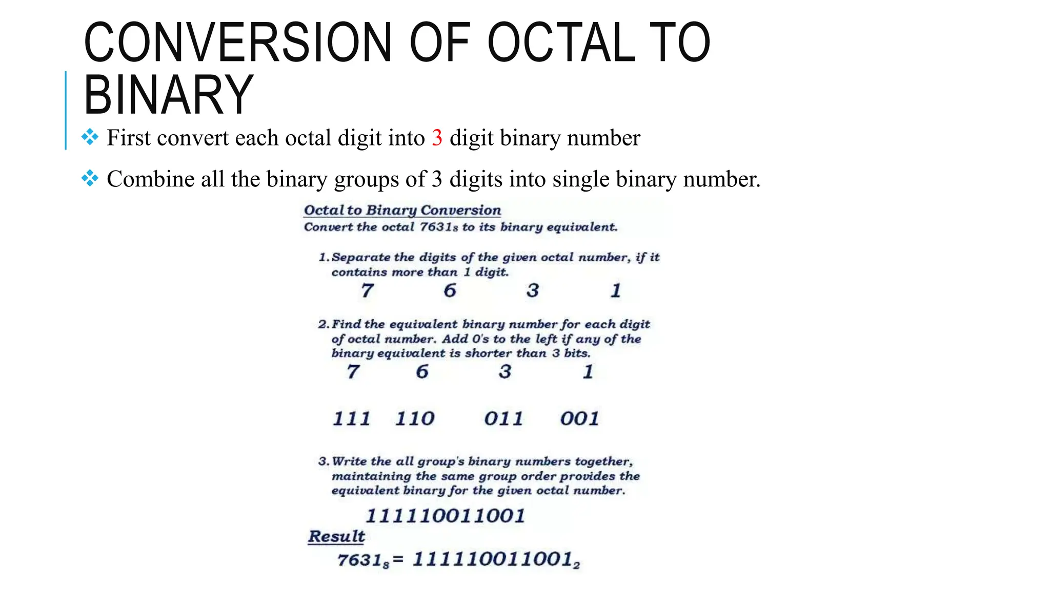 CONVERSION OF OCTAL TO
BINARY
 First convert each octal digit into 3 digit binary number
 Combine all the binary groups of 3 digits into single binary number.
 