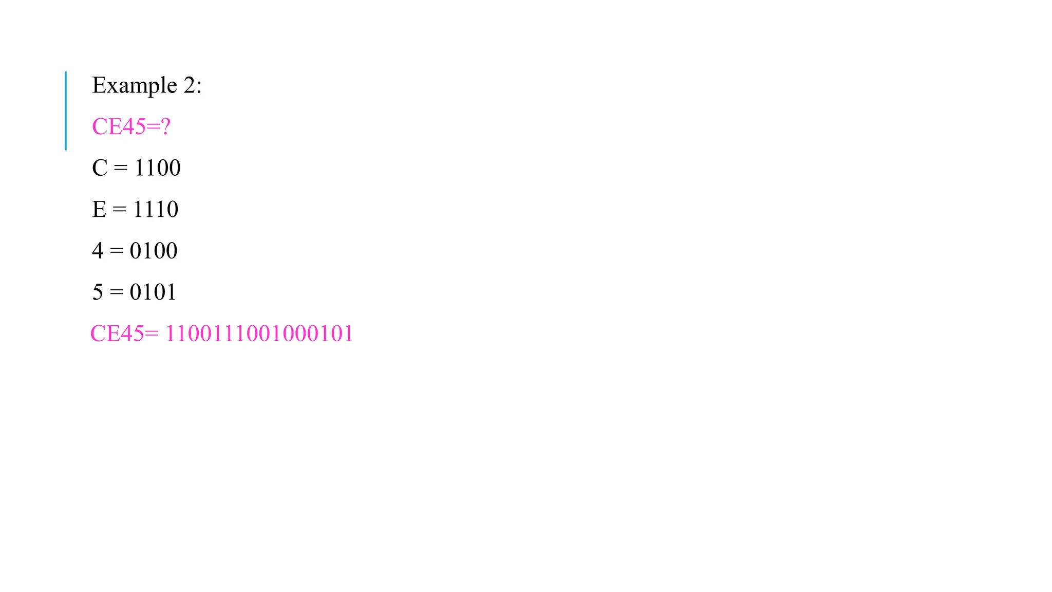 Example 2:
CE45=?
C = 1100
E = 1110
4 = 0100
5 = 0101
CE45= 1100111001000101
 