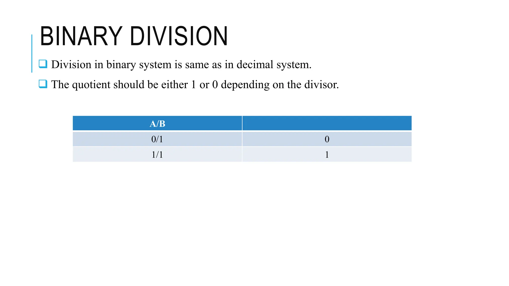 BINARY DIVISION
 Division in binary system is same as in decimal system.
 The quotient should be either 1 or 0 depending on the divisor.
A/B
0/1 0
1/1 1
 