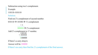 1. NUMBER SYSTEM.pptx Computer Applications in Pharmacy | PPTX